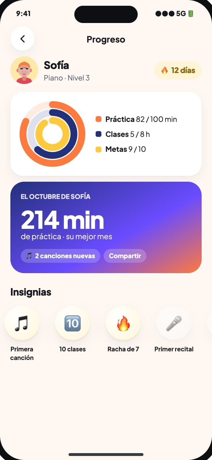 Progreso, rachas y resumen del mes
