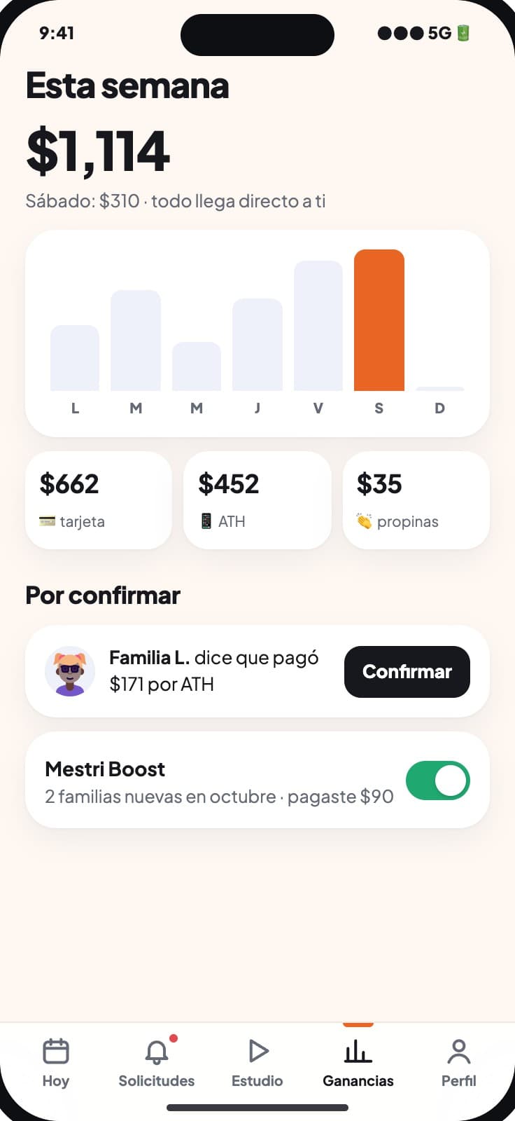 The week's earnings
