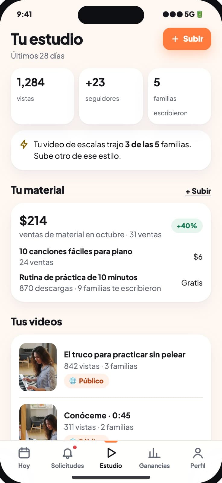 Estudio con vistas y ventas